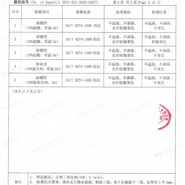 贵州重防腐地坪,贵州超强耐腐蚀涂料产品图4